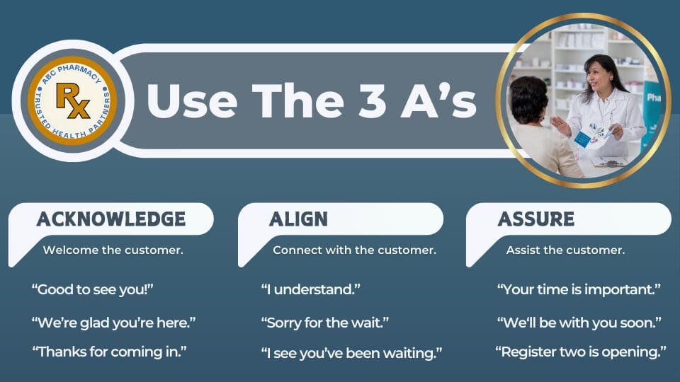 Use The 3 A Template In Blue Color