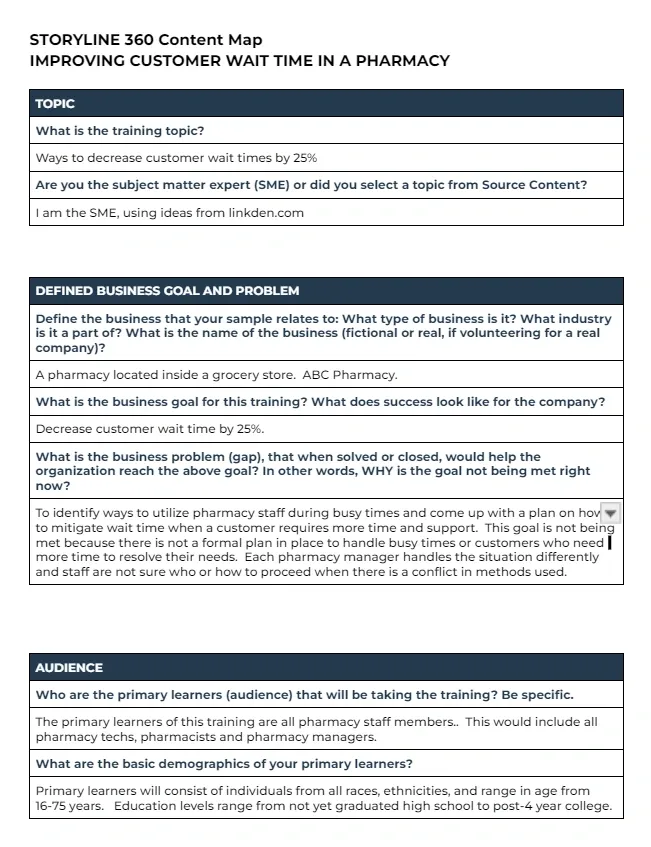 A page of business plan templates with three sections.