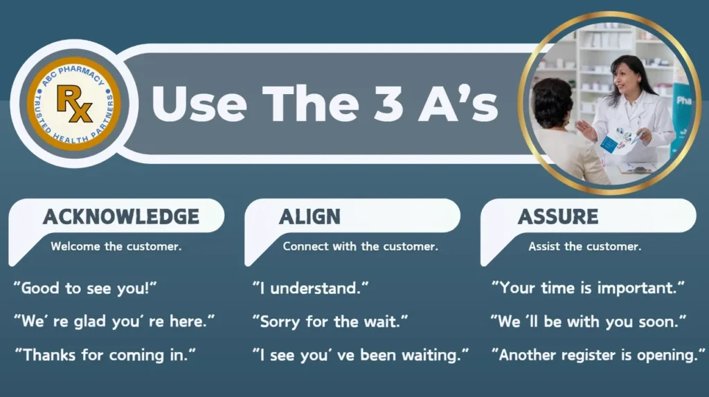 A poster with the words " use the 3 a 's ".