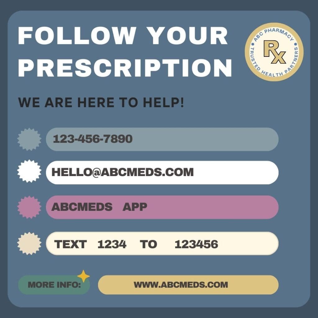 follow your prescription Image titled "follow your prescription" with 4 different colored shapes below containing information about app sign up, website, phone number and text sign up